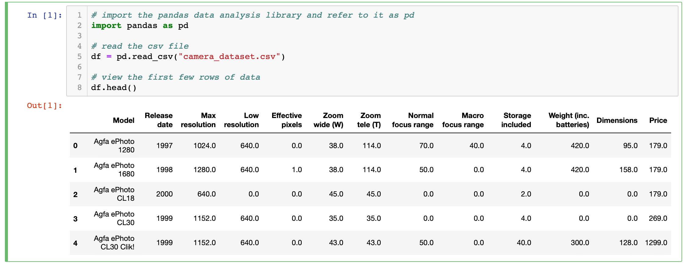 How To Read A File In Jupyter Notebook Online Sapjegrey